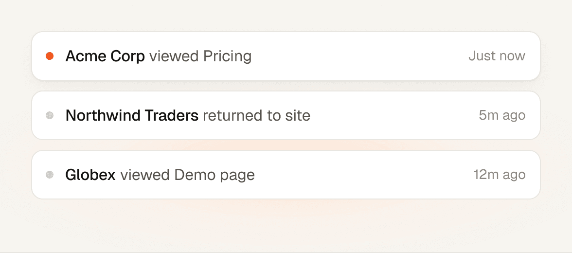 Live alerts for companies viewing key pages
