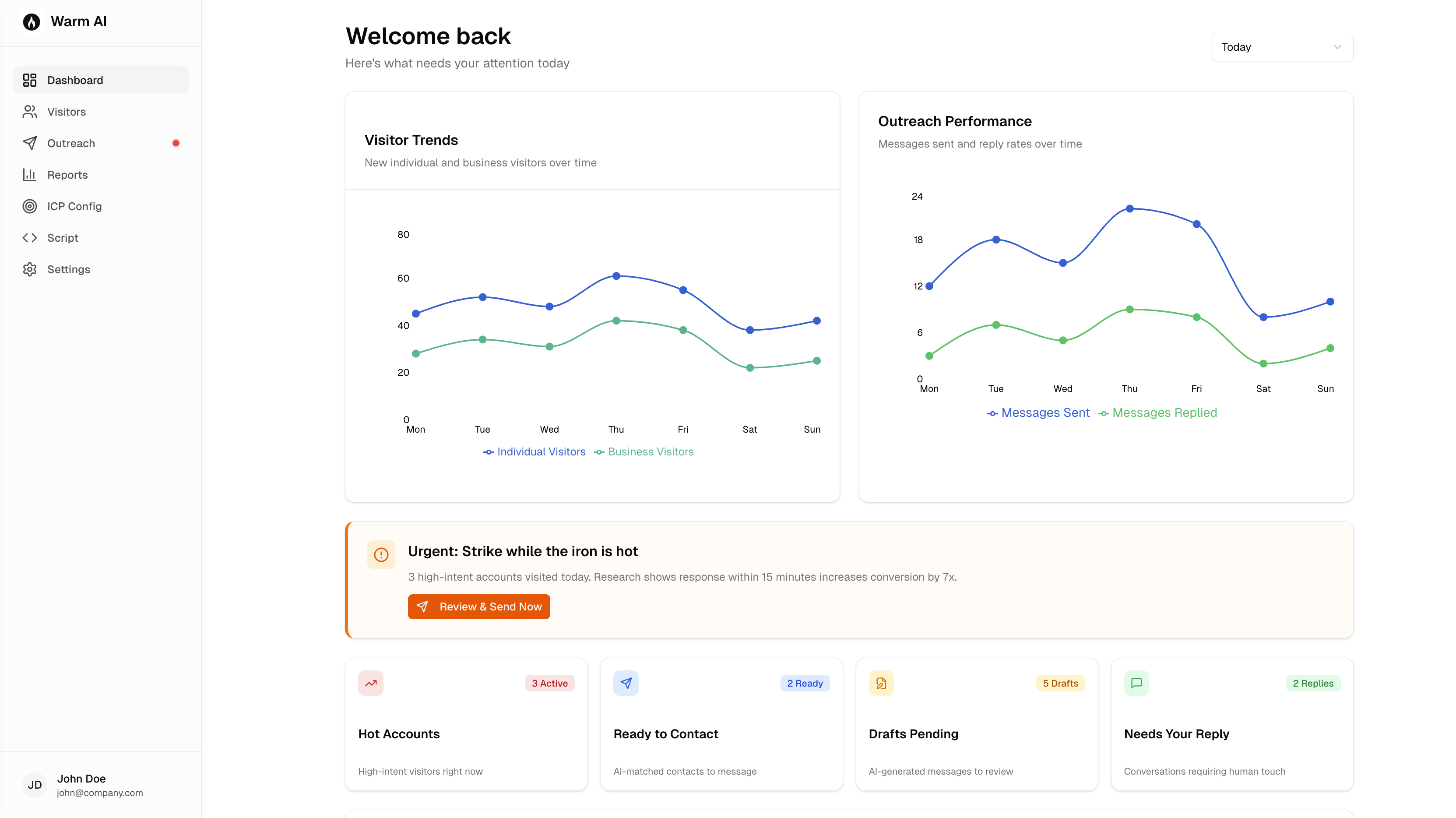 Warm AI Dashboard showing visitor trends and outreach performance